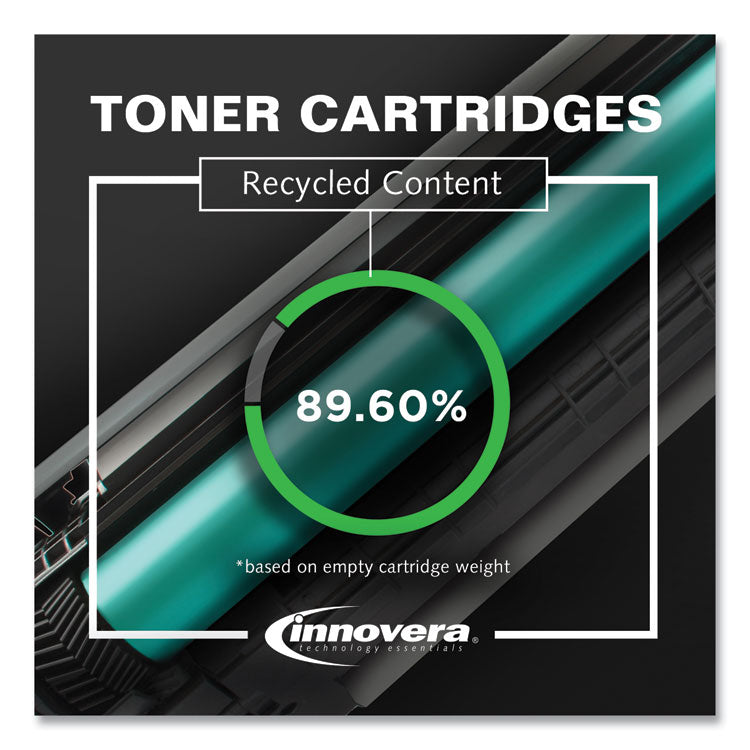 Innovera® Remanufactured Black Toner, Replacement for C480 (CLT-K404S), 1,500 Page-Yield, Ships in 1-3 Business Days (IVRSU104A) Each